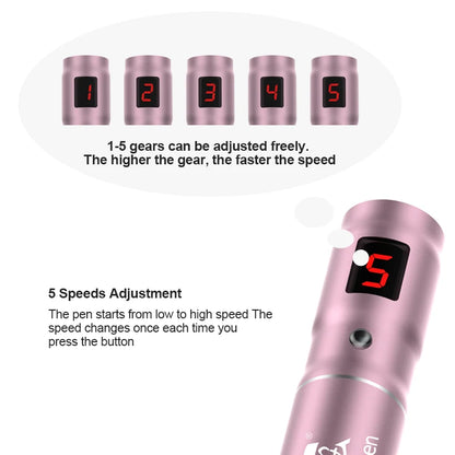 Revivique™ Microneedling Pen +30